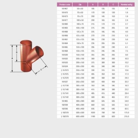 Ensign Agilium Cast Iron 45...
