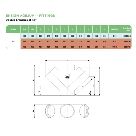 Ensign Agilium Cast Iron 45...