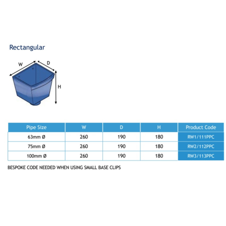 Alumasc Heritage Round...