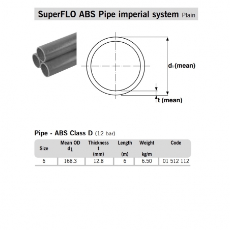 SuperFLO ABS Imperial Pipe...