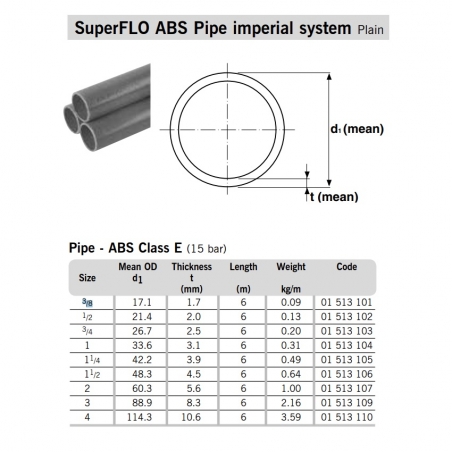 SuperFLO ABS Imperial Pipe...