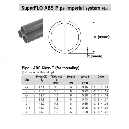 SuperFLO ABS Imperial Pipe...