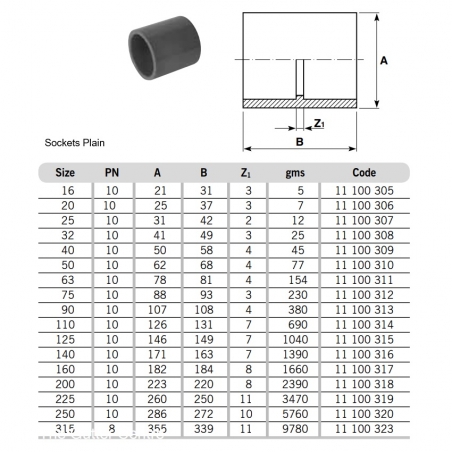 SuperFLO ABS Metric Pipe...