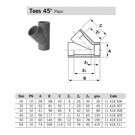 SuperFLO ABS Metric Pipe...