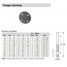 SuperFLO ABS Metric Pipe...