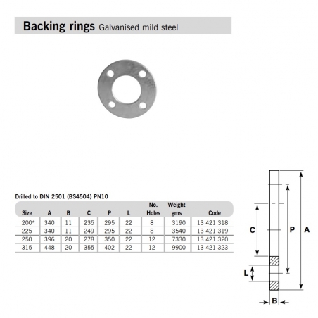 SuperFLO ABS Metric Pipe...