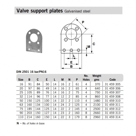 SuperFLO ABS Metric Pipe...