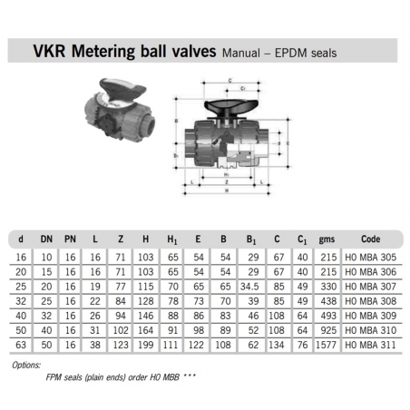 SuperFLO ABS Metric Pipe...
