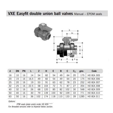 SuperFLO ABS Metric Pipe...