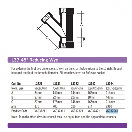 Vulcathene Enfusion 45...