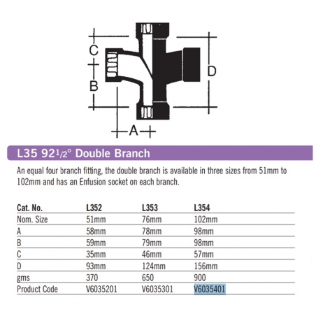 Vulcathene Enfusion 92.5...