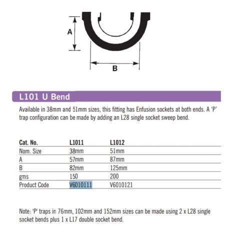Vulcathene Enfusion U Bend...
