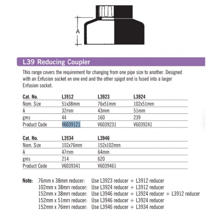 Vulcathene Enfusion...