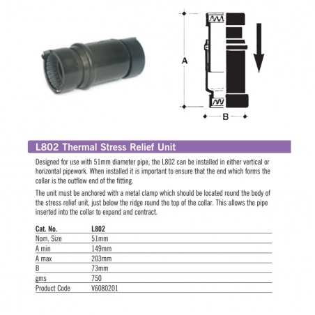 Vulcathene Enfusion Thermal...