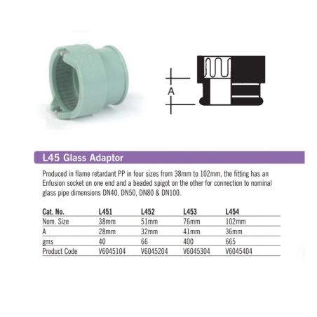 Vulcathene Enfusion Glass...