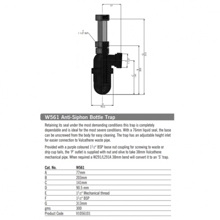 Vulcathene Dilution...