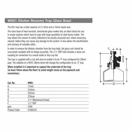 Vulcathene Dilution...