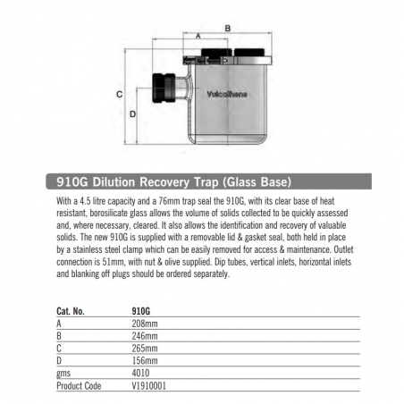Vulcathene Dilution...