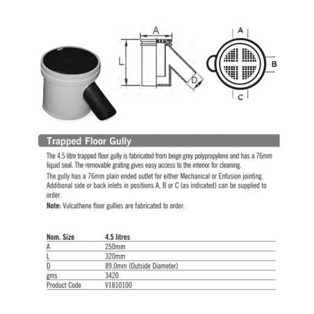 Vulcathene Trapped Floor Gully