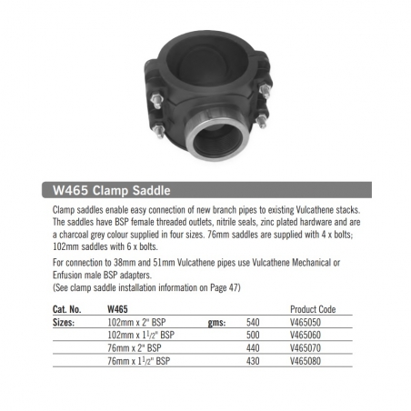 Vulcathene Clamp Saddle W465