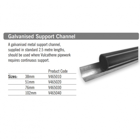 Vulcathene Galvanised...