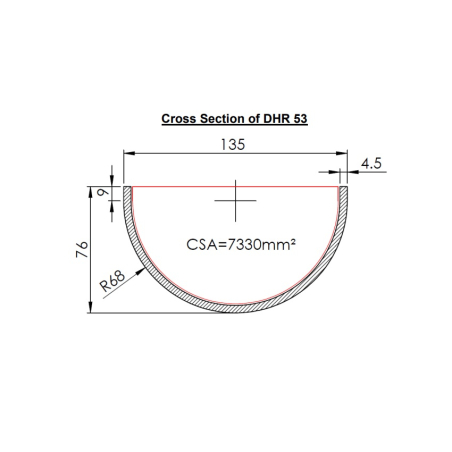 GC Deepflow Galvanised Side...