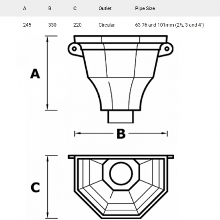 GC Cast Iron Flat Back Hopper