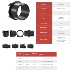VIPSeal IN-X Spigot Connector