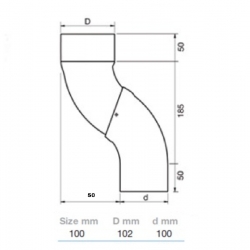 Lindab Circular Steel...