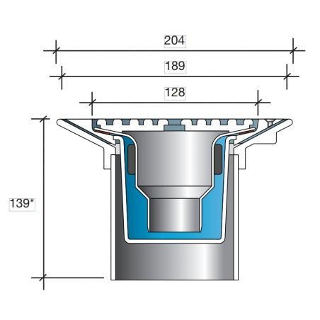 Caroflow Advantage Trapped...