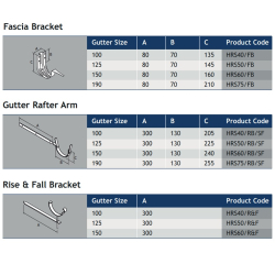 Alumasc Infinity Steel Half Round Fascia Bracket (HRS)