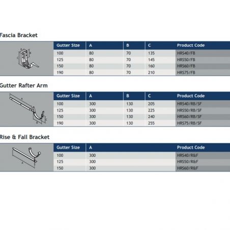 Alumasc Infinity Steel Half...