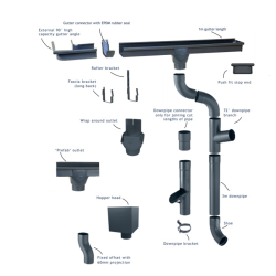 Alumasc Infinity Steel Top-Fix Rafter Bracket Bending Tool