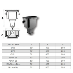 Alumasc Heritage Round Cast Aluminium Latimer Rainwater Head