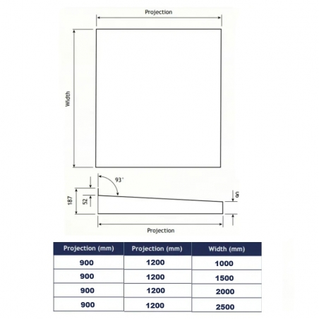Skyline Aluminium Canopy...