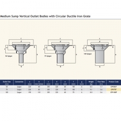 Harmer Cast Iron Non-Trapped Vertical Medium Sump with Circular Flat Grate