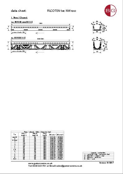 BG-Graspointner BG-FILCOTEN® Tec Technical Guide