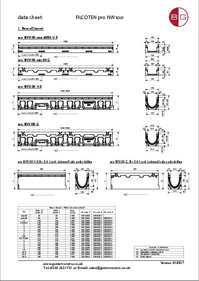 BG-Graspointner BG-FILCOTEN® Pro Technical Guide