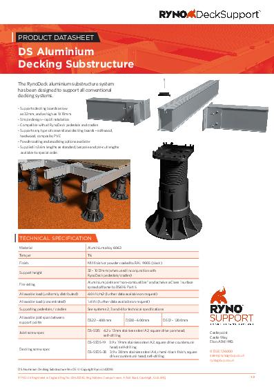 Ryno Technical Specification Data Sheet