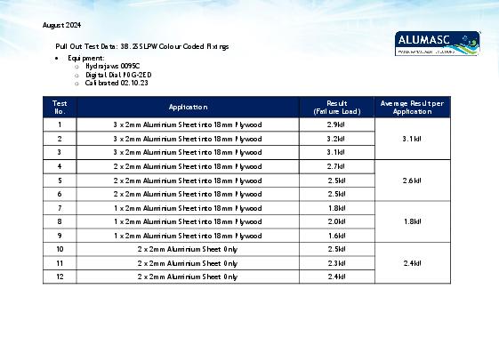 Alumasc Skyline Fascia Profile 1 Bend Data Sheet 2