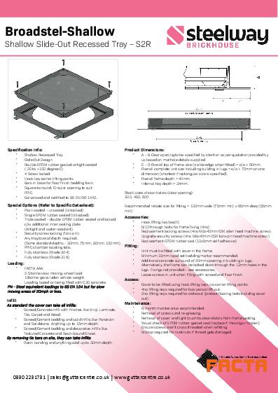 GC Internal Recessed Access Covers Single S2R Data Sheet
