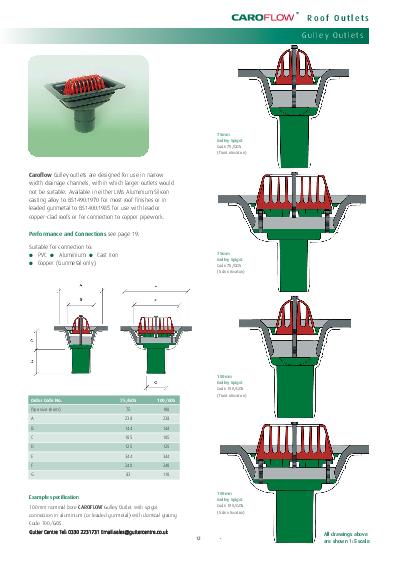 Caroflow Roof Outlets Data Sheet