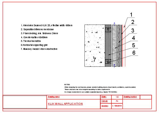 GC Aluminium Standing Seam Roofing Wall Application