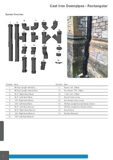 GC Rectangular RW Cast Iron Pipes Technical Guide