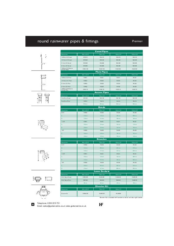 Hargreaves Round Cast Iron Downpipes Technical Guide