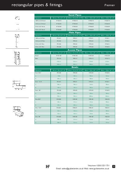 Hargreaves Rectangular Cast Iron Downpipes Technical Guide