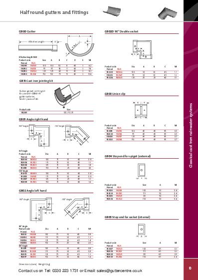 Pam Building Half Round Cast Iron Guttering Technical Guide