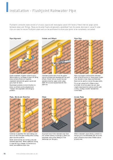 Alumasc Flush Joint Aluminium Downpipes Installation Guide