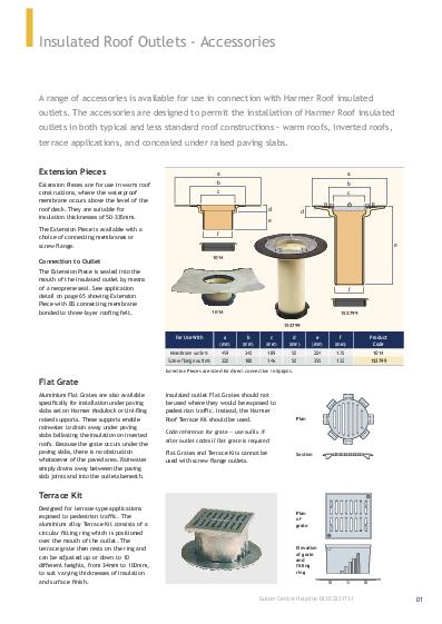 Harmer Accessories for Insulated Outlets Product Guide