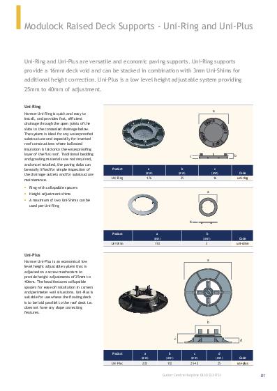 Harmer Uni Ring Paving Supports Product Guide